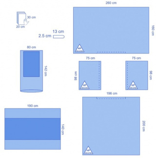 Medline Universal-Set "Ultimate" 11-teilig